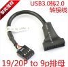 Accessoire USB - Ref 448564