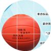 Ballon de volley - Ref 2008479