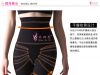 Body CAIZIYIJIA - Ref 655043