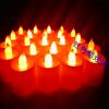 Bougie led - Ref 2483178