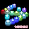 Bougie led LED - Ref 2483208