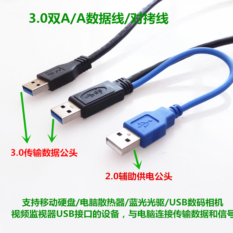 Câble extension USB - Ref 433488