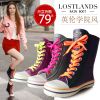 Chaussures en caoutchouc LOSTLANDS - Ref 931839