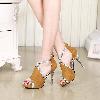 Chaussures été pour femme en Caoutchouc - Ref 3346251