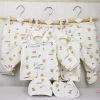 Coffret cadeau pour bébé - vêtements Ref 1951260