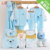 Coffret cadeau pour bébé - Ref 1955578