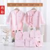 Coffret cadeau pour bébé - vêtements Ref 1957912