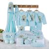 Coffret cadeau pour bébé - Vêtements + Fournitures Ref 1960092