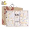 Coffret cadeau pour bébé WL0002 - Ref 1974759