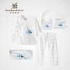Coffret cadeau pour nouveau-né - Vêtements + Fournitures Ref 1950323