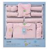 Coffret cadeau pour nouveau-né - Vêtements + Accessoires Ref 1951119