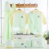 Coffret cadeau pour nouveau-né - Vêtements + Accessoires Ref 1951186