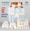 Coffret cadeau pour nouveau-né MAFABEBE - Ref 1957140