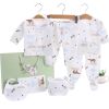 Coffret cadeaux bébé coton - Ref 3437682