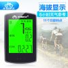 Compteur de vélo INBIKE - Ref 2416584