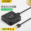 Concentrateur USB - Ref 363469