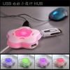 Concentrateur USB - Ref 363636