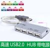 Concentrateur USB - Ref 363820