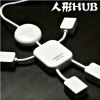Concentrateur USB - Ref 363972