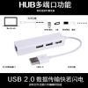 Concentrateur USB - Ref 364079