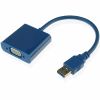 Concentrateur USB - Ref 364334