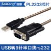 Concentrateur USB - Ref 365040