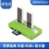Concentrateur USB - Ref 365432