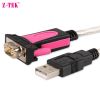 Concentrateur USB - Ref 365899