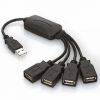 Concentrateur USB - Ref 366270