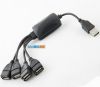 Concentrateur USB - Ref 367015