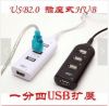 Concentrateur USB - Ref 367610