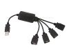 Concentrateur USB - Ref 367651