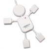 Concentrateur USB - Ref 367806