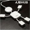 Concentrateur USB - Ref 368179
