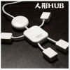Concentrateur USB - Ref 368247