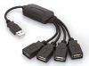 Concentrateur USB - Ref 368291