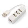 Concentrateur USB - Ref 368658