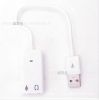 Concentrateur USB - Ref 368674