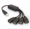 Concentrateur USB - Ref 368769