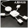Concentrateur USB - Ref 372489