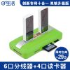 Concentrateur USB - Ref 372516