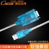 Concentrateur USB - Ref 372646