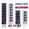 Concentrateur USB - Ref 373013