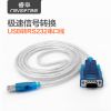 Concentrateur USB - Ref 373150
