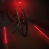 Eclairage pour vélo DEROACE - Taillights Ref 2398195