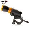 Eclairage pour vélo JAKROO - phare Ref 2398949