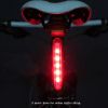 Eclairage pour vélo ONLINELOVE - Taillights Ref 2399282