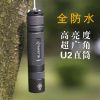 Eclairage pour vélo BLUEWIL - phare Ref 2400798