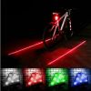 Eclairage pour vélo J-SHENG - Taillights Ref 2401143