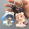 Figurine manga en PVC Hatsune Miku - Ref 2698845